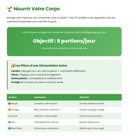 E-book: Healthy Eating